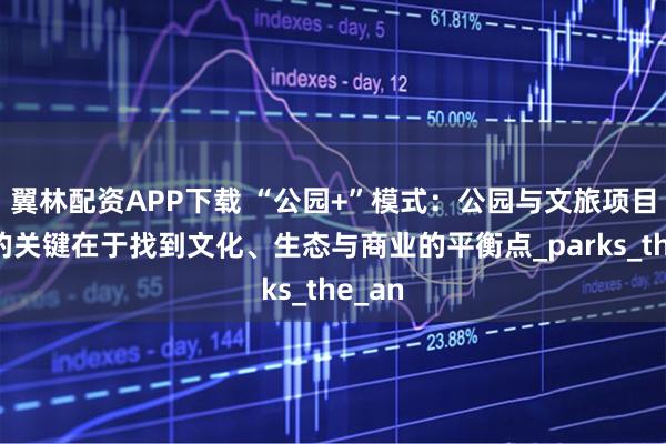 翼林配资APP下载 “公园+”模式：公园与文旅项目融合的关键在于找到文化、生态与商业的平衡点_parks_the_an
